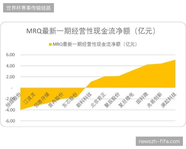 为何单纯依赖赛事直播付费的会员模型正面临极高的退订风险 为何单纯依赖赛事直播付费的会员模型正面临极高的退订风险